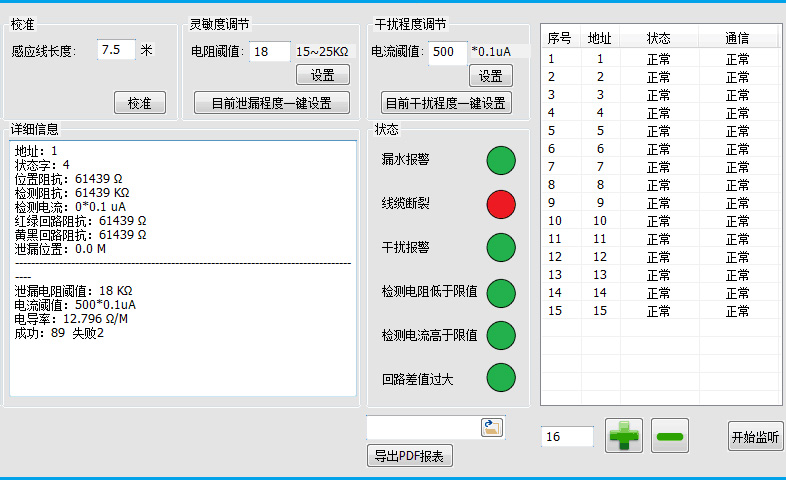 漏液控制器的靈敏度怎么調(diào)？