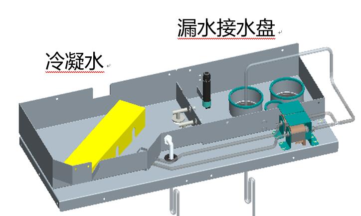 溢水報警器如何實現(xiàn)監(jiān)測空調漏水這一功能？