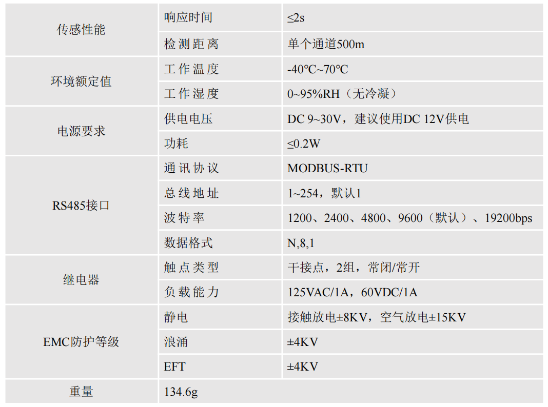 雙通道不定位測漏控制器YNE-ML-02 雙通道不定位測漏控制器YNE-ML-02