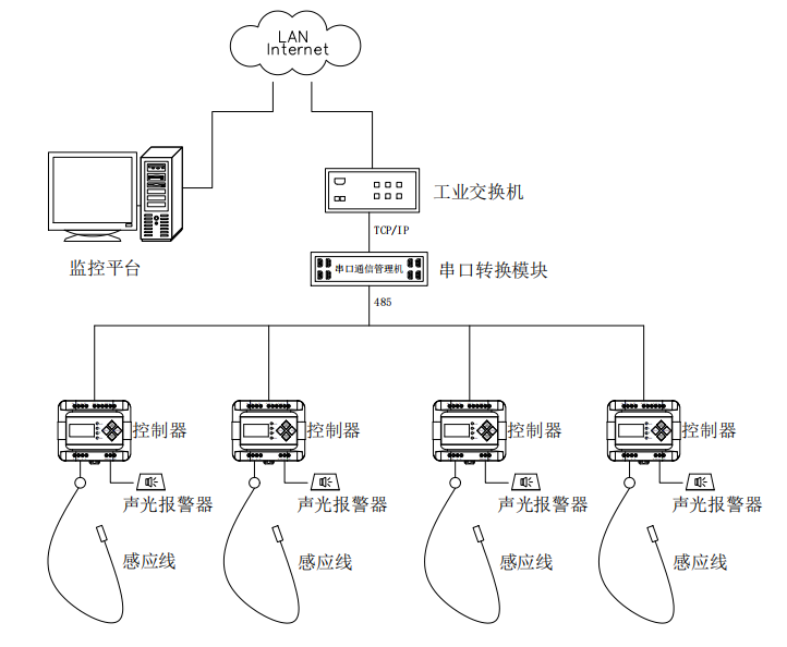 業(yè)疆智能：領(lǐng)航漏液檢測(cè)，守護(hù)安全防線